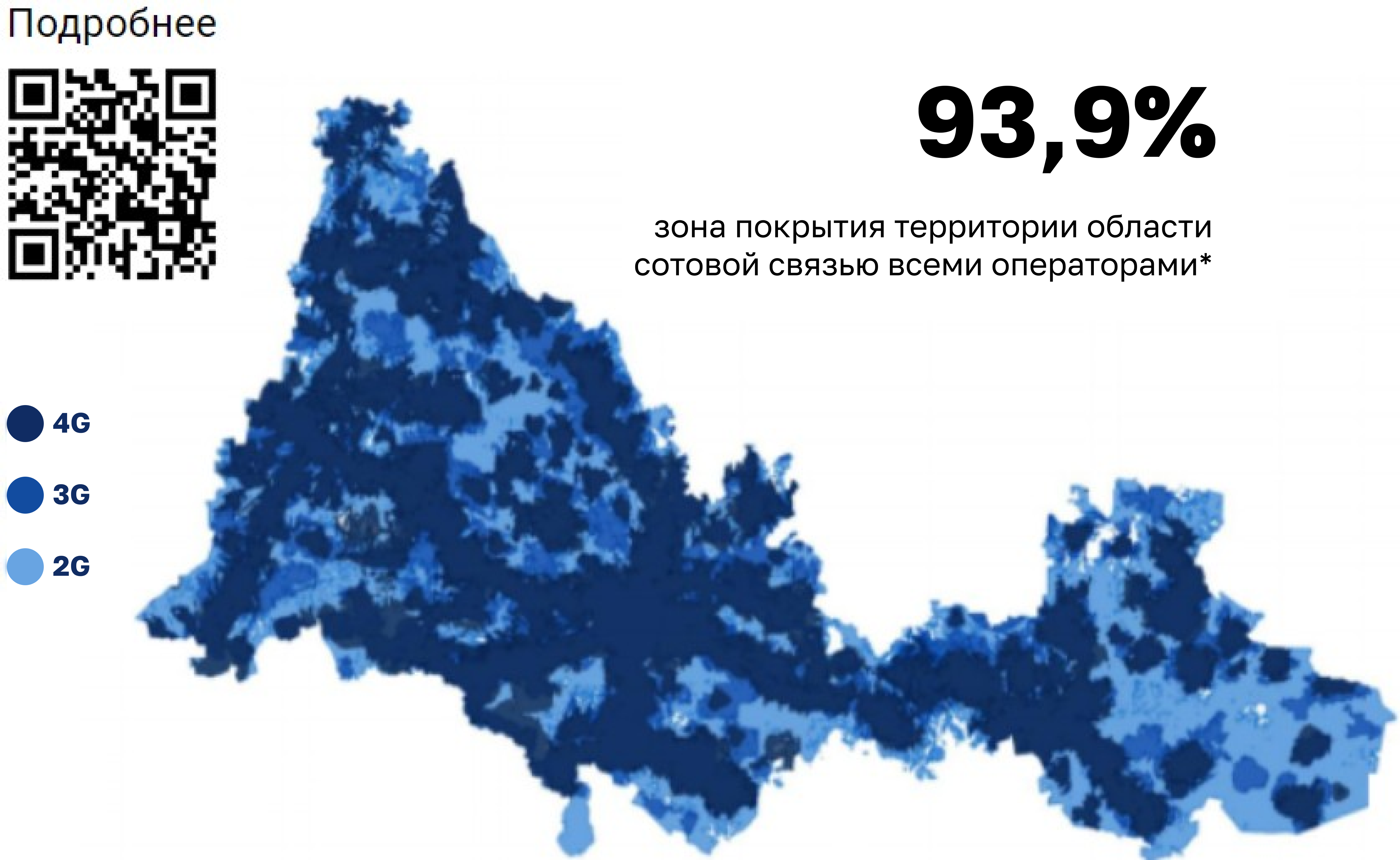 Минцифра Оренбургской области | Годовой отчёт Минцифры Оренбургской области